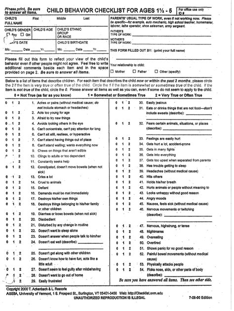 Behavior Checklist Template Fill Online Printable Fillable Blank The