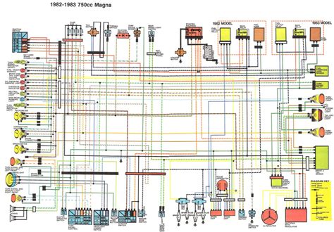 Click on the image to enlarge, and then save it to your computer by right clicking on the image. Yamaha Vmax Wiring Diagram - Wiring Diagram Schemas