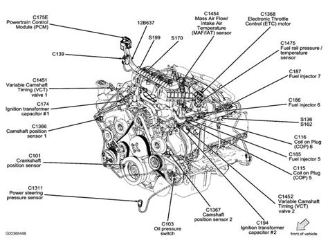 8 Northstar V8 Engine Diagram Ford Taurus Diagram