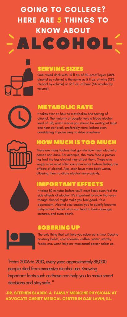 Do You Know These Alcohol Facts Health Enews