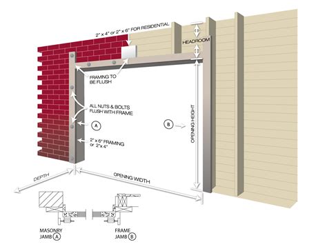 The garage had been sitting insulated and drywalled for a while but it was time to start get all the trim ready so we could be one step closer to finishing the garage (we had help on the way!). Jamb Diagram - Aurora Overhead Door