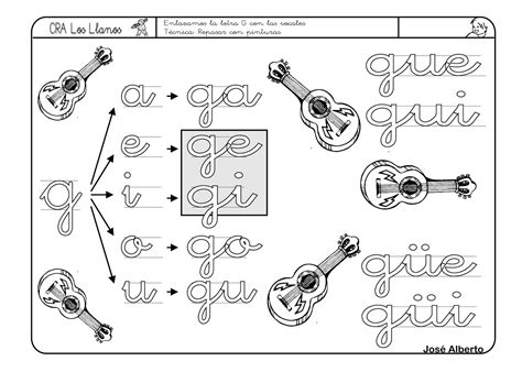 Recursos Para El Aula Lectoescritura Con La G Escuela En La Nube