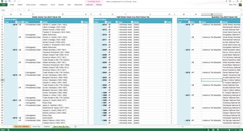 Excel Spreadsheet Coin Inventory Templates — Db