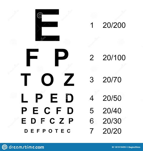 Eye Test Chart Letters Chart Vision Exam Stock Illustration Download Sexiz Pix