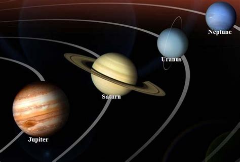 Lesson 3 What Has Space Exploration Taught Us About Our Solar System