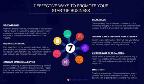 7 Effective ways to promote your startup business | GEC Designs