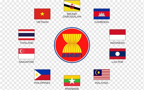 Bendera Asean Hd
