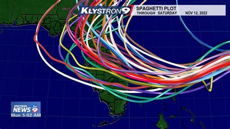 Nicole Forecast A Look At Possible Paths Spaghetti Models Miami Herald