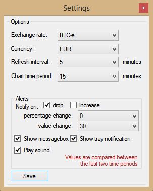 A distributed, worldwide, decentralized digital money. Bitcoin Ticker for Windows with chart & alerts - Tell me what you think!