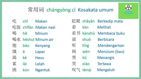 Belajar Bahasa Mandarin Kosakata Mandarin Umum Sehari Hari Youtube