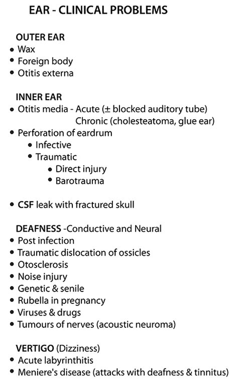 Instant Anatomy Head And Neck Areasorgans Ear Clinical Problems