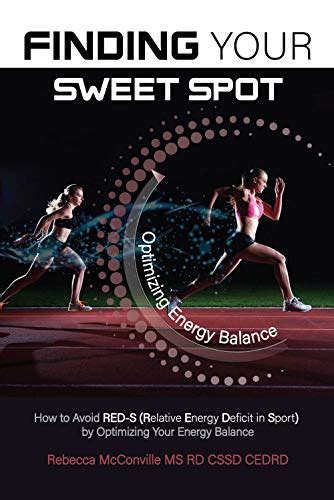 How to Find Your Sweet Spot - Marketing From Within