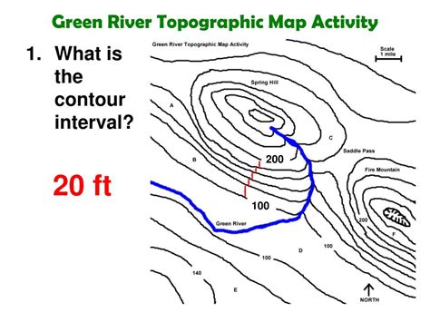 Ppt Green River Topographic Map Practice Powerpoint Presentation