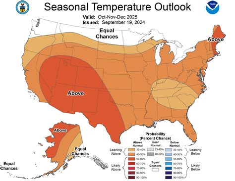 Dallas Weather and DFW Weather Data