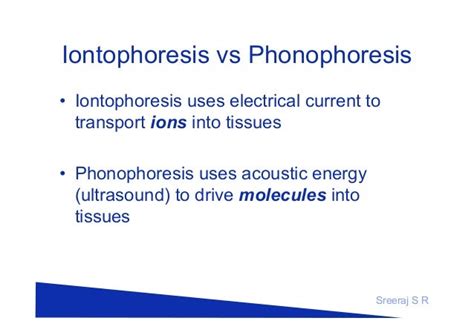 Iontophoresis Meaning