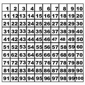Hundreds Chart Pictures 7x7chrt Png