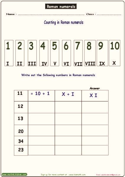 Free Printable Roman Numerals 1 10 Chart Template