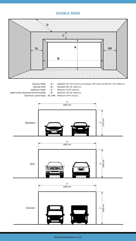 Standard Garage Door Dimensions And Sizes Illustrated With Diagrams For