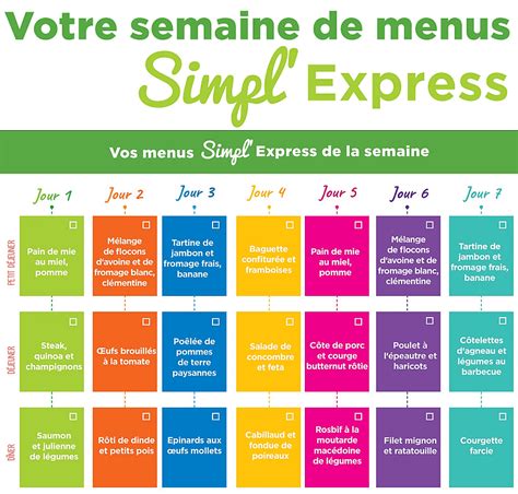 Avoir des objectifs à long terme. Menus pour mincir sur une semaine ou pour un mois de regime