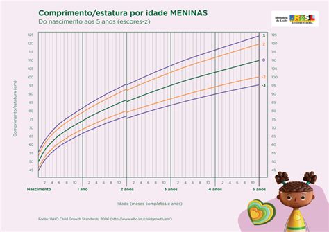 Quanto é 6'3 De Altura