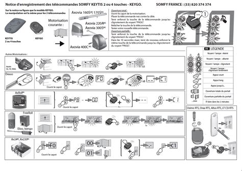 Avec ce modèle de chez doitrand sans système de galet roulant, il n'est plus nécessaire de construire un seuil béton pour. Télécommande SOMFY KEYTIS-NS-2-RTS - Prix Somfy réduits