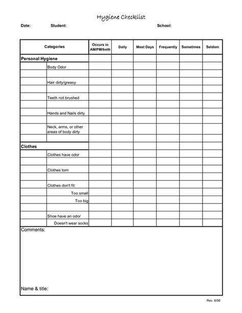 Printable Daily Personal Hygiene Checklist