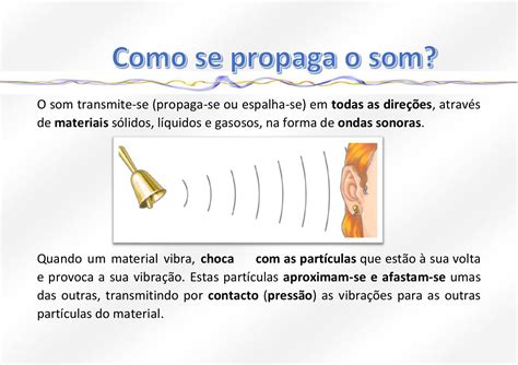 Uma Onda Sonora Propaga Se Por Um Vale