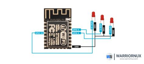 Esp8266 Arduino Ide Led Control Dari Webpage Webserver Internal