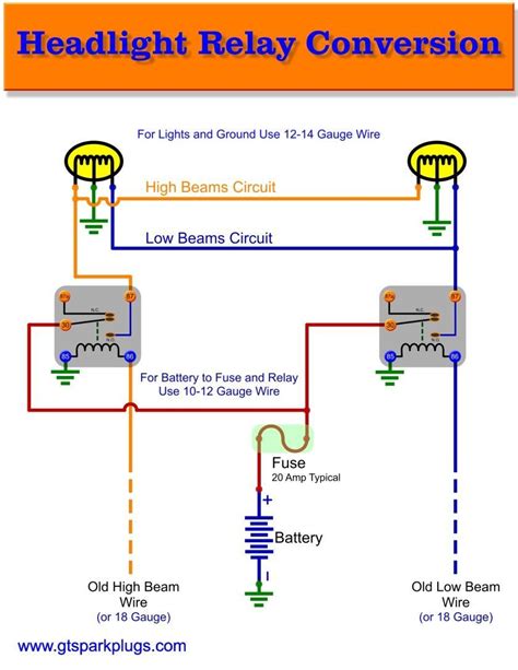 1965 Chevy Headlight Wiring Diagram