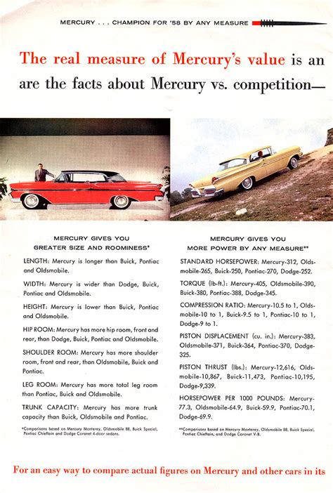 Directory Index Mercury1958 Mercury1958mercuryflyer