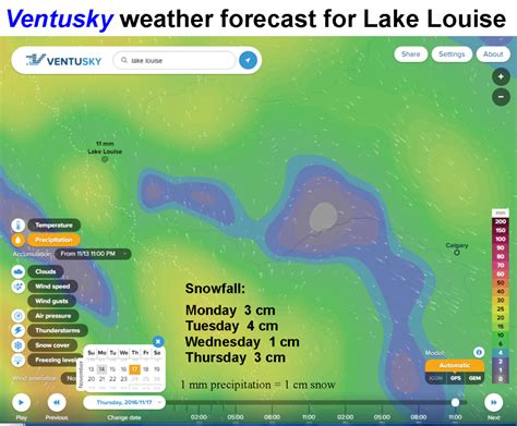 Ventuskycom Weathermanage Page