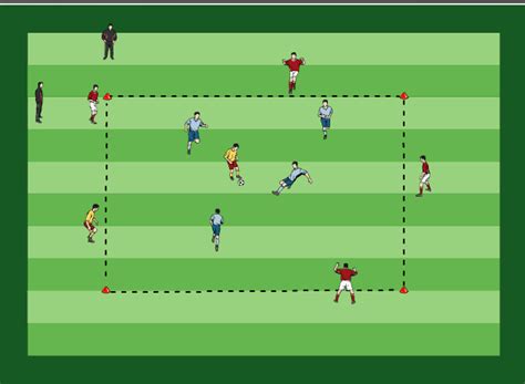 Tabelle für fussball ohne excel. FC Bayern: 1. Guardiola Training in der Allianz Arena ...