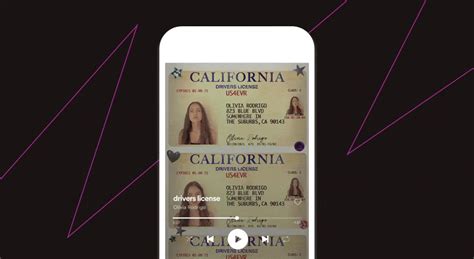 From Concept To Canvas Olivia Rodrigos Drivers License Spotify