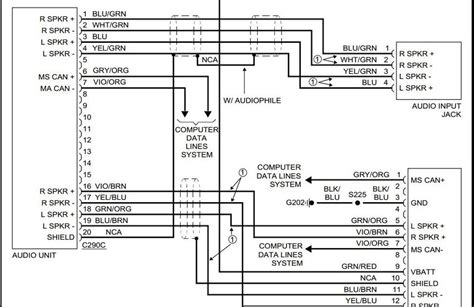Audi 100/200 factory wiring diagrams. Mercury Mountaineer Radio Wiring Diagram - Wiring Diagram Schemas
