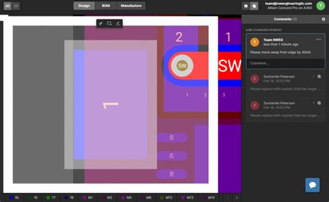 Product development overview and insights; Online PCB Design Review with Altium Concord Pro
