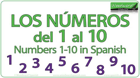 Los Números Del 1 Al 10 Spanish Numbers 1 10 Youtube