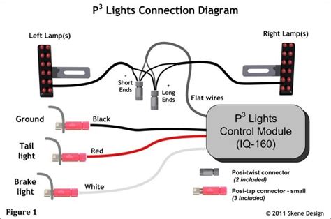 Narva Led Tail Lights Wiring Diagram