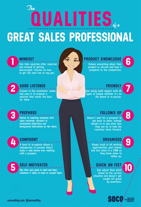 Qualities Of A Great Sales Professional Selling Skills Sales Skills