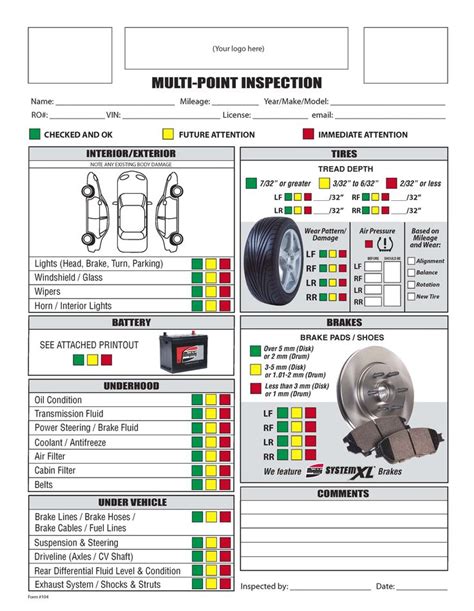 Image Result For Vehicle Parts Checklist Vehicle Inspection