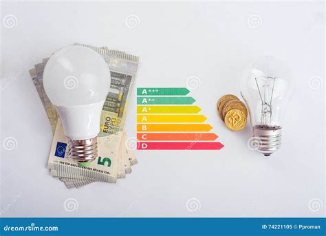 Led Lamp And Money Stock Image Image Of Concept Energy 74221105