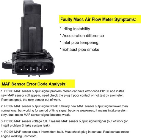 Faersi Mass Air Flow Sensor Meter Maf Af Replacement For Ebay