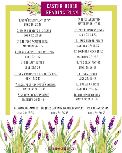 Renew Your Soul And Prepare Your Heart For Easter This Free Printable
