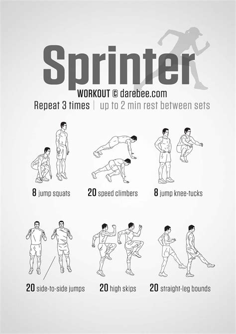 Improve Your Running Speed With The Sprinter Workout The Routine Can