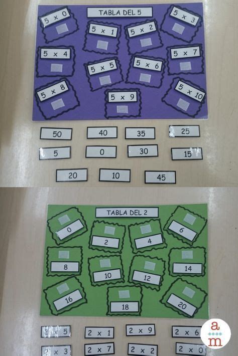 También ofrece modelos de preparación al dele en los niveles b1 y b2. Juego-tablero para practicar las tablas de multiplicar | Practicar tablas de multiplicar, Tablas ...
