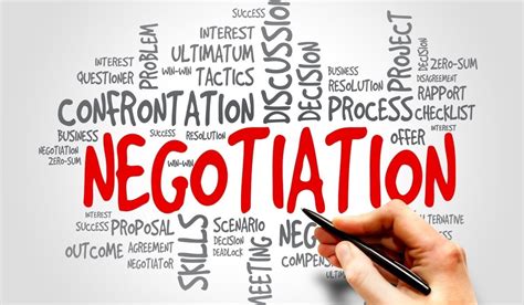 6 Steps In Negotiation Which Occur In The Negotiation Process
