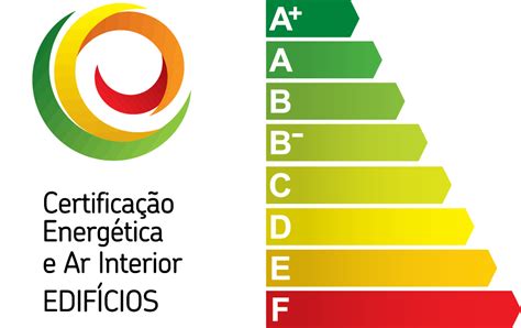 Book your tickets online for salema beach, vila do bispo: Townhouse in Vila do Bispo