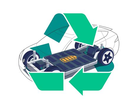 Ev Battery Recycling Program Launched To Avoid World Running Out Of