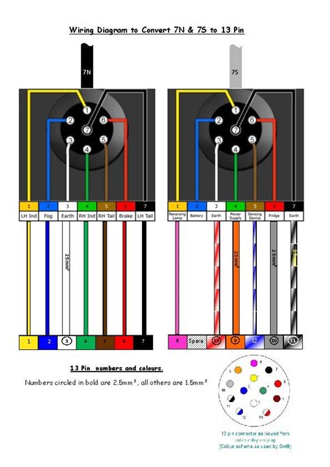 13 Pin Socket Wiring Diagram Uk