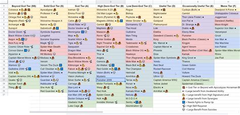 Credit for the header/footer goes to u/deimutt and credit for the sidebar buttons goes to u spreadsheets. 決鬥好幫手