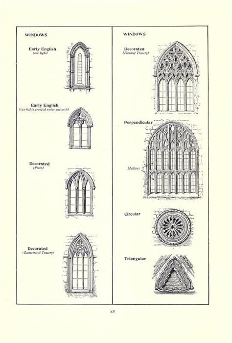 Gothic Architecture Containing Forty Eight Ful Gothic Architecture
